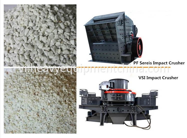 Rock Impact Crusher For Sale